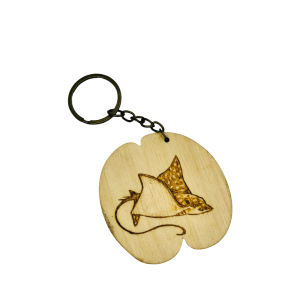 Keyrings